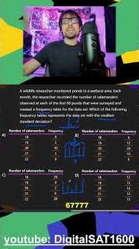 REAL May SAT Math: Standard Deviation