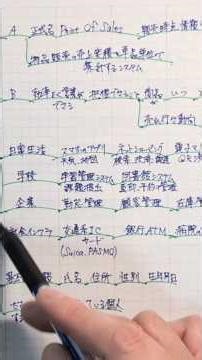 高校/情報1/基本四情報とは.情報の特性９コ/計44回