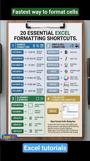 The fastest way to format Excel cells #excel #exceltips #tutorial