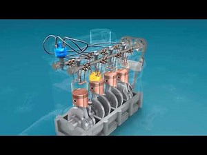 Car engine mechanism animated video #how two stroke engine works?