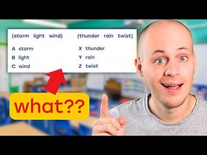 11+ Verbal Reasoning: Master 'Synonyms' Questions With These 3 Tips