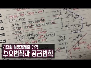 [중 2,3학년](사회2)【19】 수요법칙과 공급법칙(ft.수요곡선, 공급곡선)(4단원 시장의 의미와 종류)