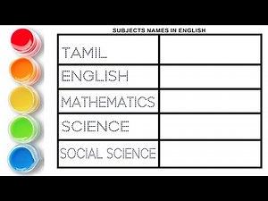 👉 Subject Names in English | Learn School Subjects for Kids | Educational Video | Learn With Mathi