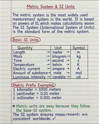 Metric system and SI units