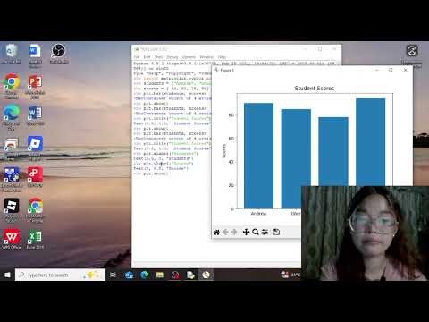 MATPLOTLIB — A Video Tutorial by Andrea D. Dasmariñas — Fundamentals of Computing 1