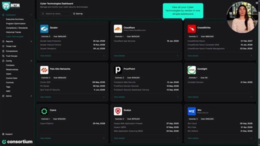 MTM® Mic’d Up: Consortium MTM® Cyber Technologies Dashboard | Rich Wenning