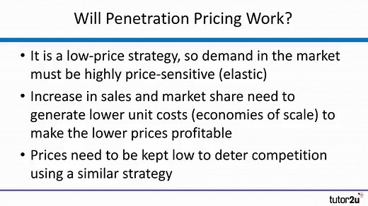 Pricing Strategies: Penetration Pricing