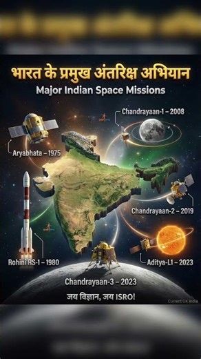 ISRO #status #trendingshorts #gkshorts #isro #gkofindia #gkquiz #gkinhindi