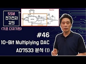 CMOS Low Cost, 10-Bit Multiplying DAC, AD7533 Analysis (1): Unipolar, Bipolar operation