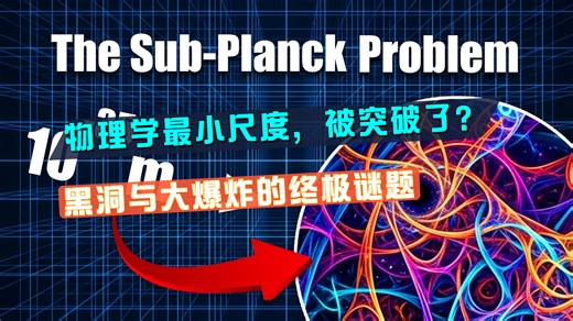 物理学有个最小尺度？但黑洞和宇宙大爆炸可能早已突破了它