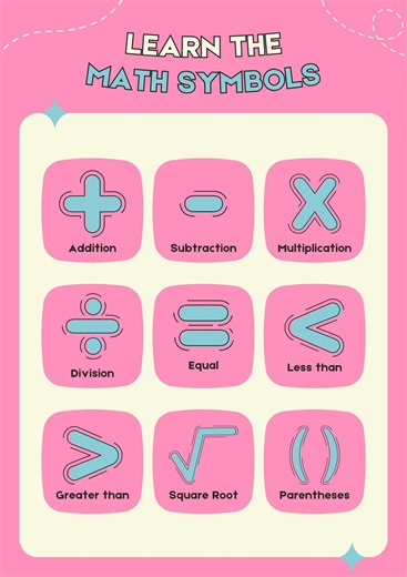 Math Symbols Poster for Kids, Educational Math Classroom Decor, Homeschool Learning Printables, Preschool Math Signs, Digital Download - Etsy