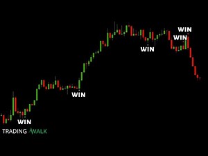 Simple One Minute Trend Trading Strategy