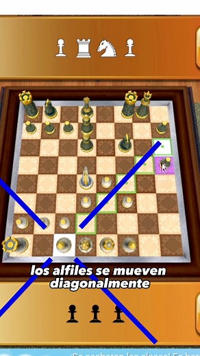 Ajedrez para principiantes #tutorial #ajedrez #habilidades #juegosdemesa | K3 online.