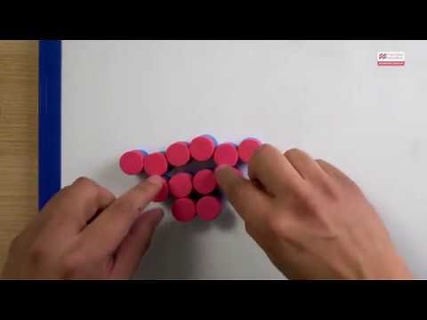 CPA Approach: How to make teaching factors visual.