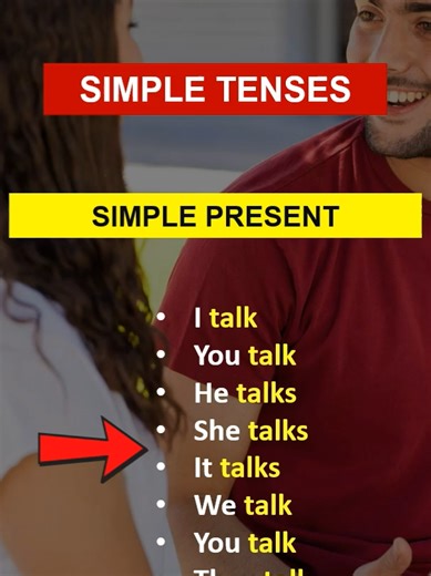 (to) TALK | Simple Present
