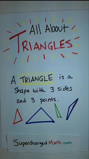 Get Aurora's Math Program here www.SuperchargedMath.com | Supercharged Science and Math Education