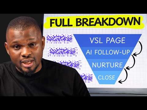 VSL Funnel: The Exact System We Build for Coaches & Creators