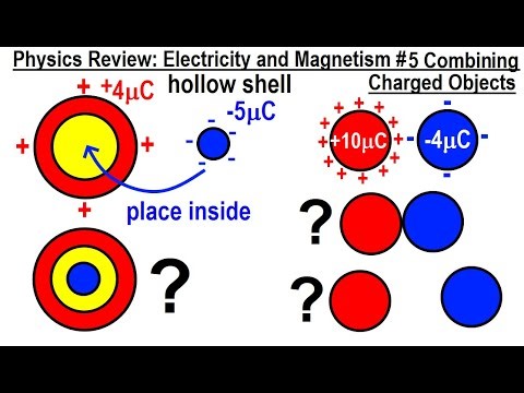 Physics Review: E&M #5 Combining Charged Objects