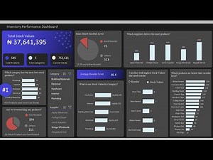 Excel Dashboard for Beginners | How to Create Excel Inventory Performance Dashboard