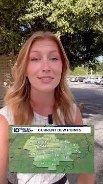 Why does the dew point matter?