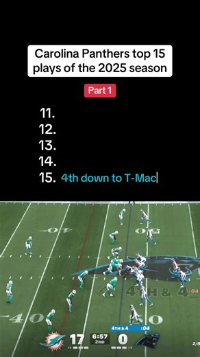 Counting down the Panthers top 15 plays of 2025 | starting with plays 15-11 #fyp #trending #nfl #pantherstok #sleeper