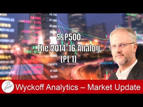 SP500 – The 2014–16 Analog (Pt 1)