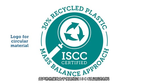 什么是ISCC认证