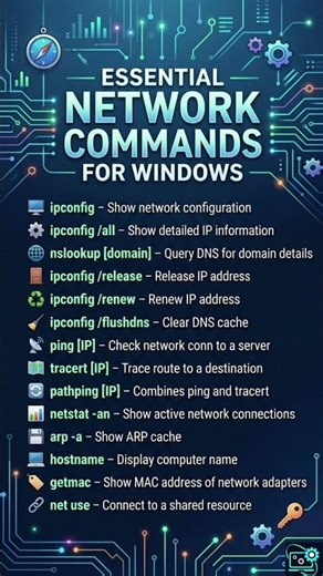 Top Windows Network Commands Every IT Person Pretends to Know 😂 | Quick Tech Guide