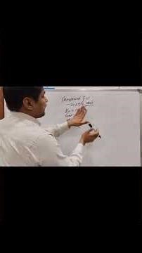 Compound Interest Short Trick 💡 | Calculate in Seconds! | Maths Shortcut #shorts #trending