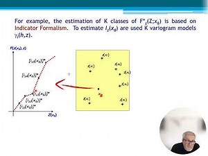Advanced Geostatistics . Lecture #3 - Estimation of Local Distribution Functions