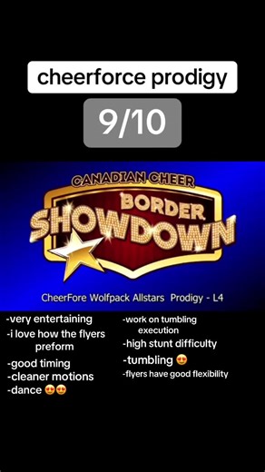 CHEERFORCE PRODIGY: Unbreakable Team Spirit