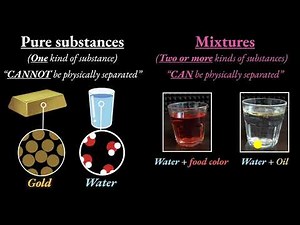 Mixtures | Middle school chemistry | Khan Academy