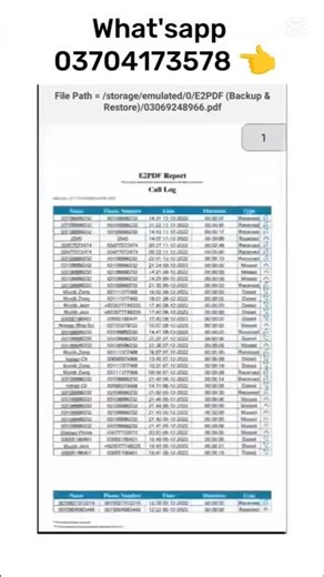 how to check call details cdr online | call details kaisay nikale