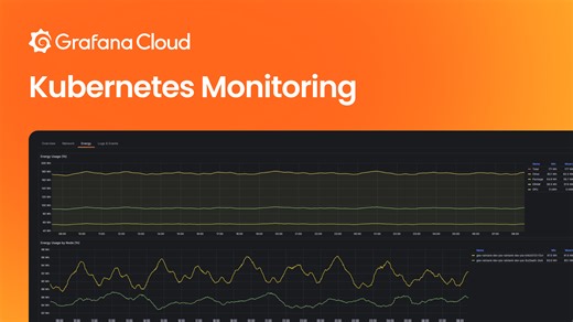 Kubernetes Monitoring | Grafana Cloud | Grafana Labs