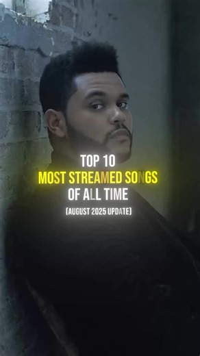 MUSICOLOGXST | Top 10 MOST STREAMED SONGS of All Time (August 2025 Update) 📈🎶 ‌ Updated the text pop up animation a bit 🎬 Let us know if you guys feeling... | Instagram