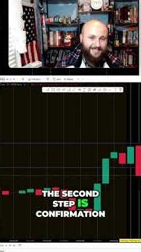 Scalp trading involves direction, confirmation, and entry