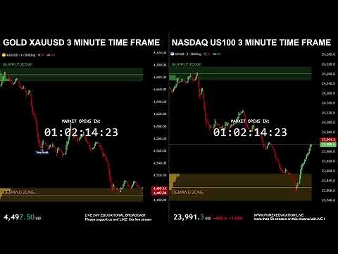 🔴 GOLD XAU and NASDAQ US100 DUAL LIVE TRADING EDUCATIONAL CHART 3 MINUTE TIME FRAME