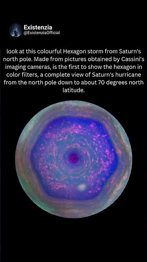 The Enigmatic Hexagon of Saturn’s North Pole