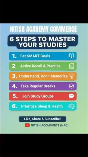 ​6 Steps to Master Your Studies! 🚀 | Study Booster | Nitish Academy Commerce | NAC | Nitish Sir