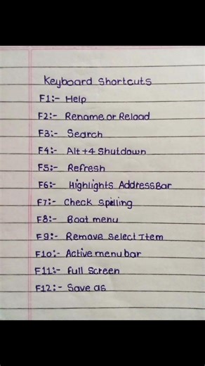computer keyboard shortcuts function f1 to f12 |#shorts #computer