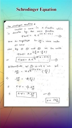 Schrödinger Equation #shorts