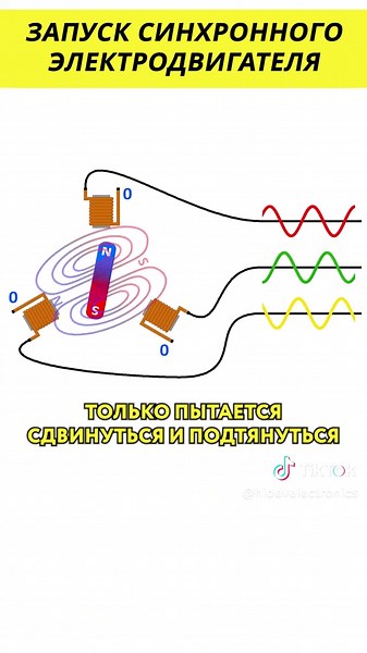 Hi Dev! – Электроника on TikTok