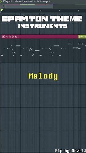 Spamton Neo Theme Instruments and Gameplay Highlights