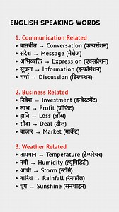 English Speaking Word meaning! | viral Ak