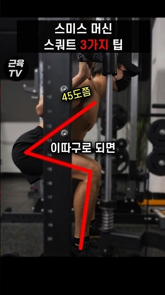 Smith Machine Squats: How to Work Your Glutes and Thighs