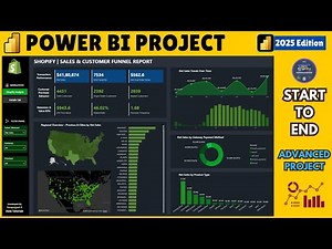 Real time Power BI Project | Shopify Analysis | Power BI Project | End to End | Edition 2025