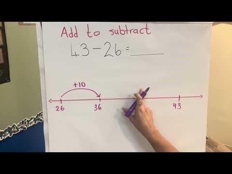 Math Unit 6 Lesson 8: Add to Subtract