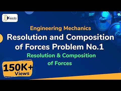 Resolution and Composition of Forces Problem No.1 - Resolution and Composition of Forces