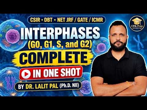 Mitosis in one Go CSIR NET # GATE XL / BT