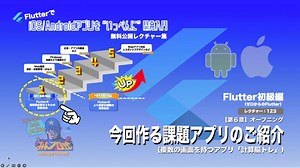 【ゼロからのFlutter】123：第６章オープニング・今回作る課題アプリのご紹介（複数の画面を持つアプリ「計算脳トレ」）ー初心者専門Flutterアプリプログラミング講座「みんプロ式」